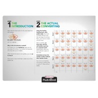 Nutribird F-16 - Alimento Completo para Aves Insectívoras y Frugívoras