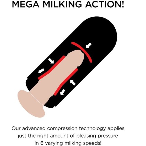 Ultimate Pleasurable PDX Elite Vibrating Milker