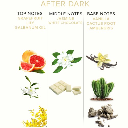 Eol Phr After Dark Perfume for Women