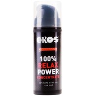 Concentrated Anal Relaxing Gel for Men