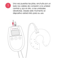 Dispositivo U-Breast Aumento Pechos - Resultados Naturales