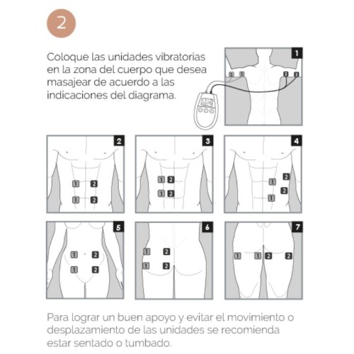 Dispositivo U Tonic para Tonificación Muscular para Uso en Casa