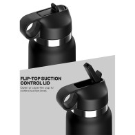 Fap Flask Discreet Water Bottle Stroker