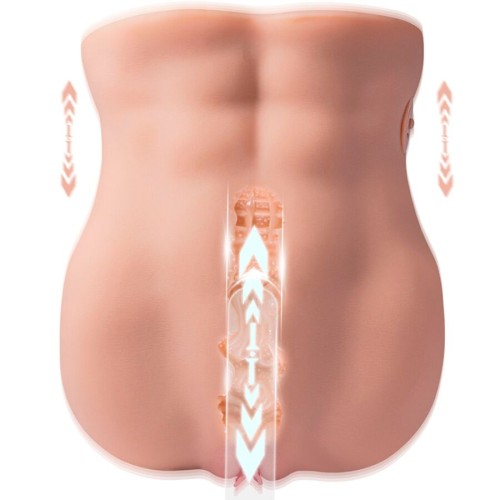Masturbador Vagina Femenino Con Thrusting