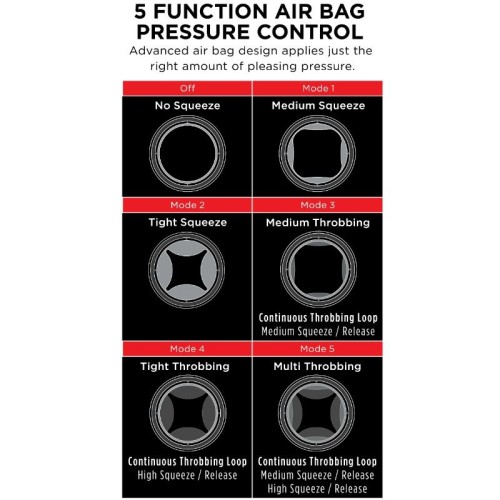 Masturbator with Vacuum and Vibration Effect
