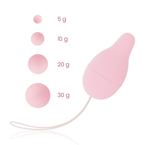 Ohmama Kegel System - Strengthen the Pelvic Floor
