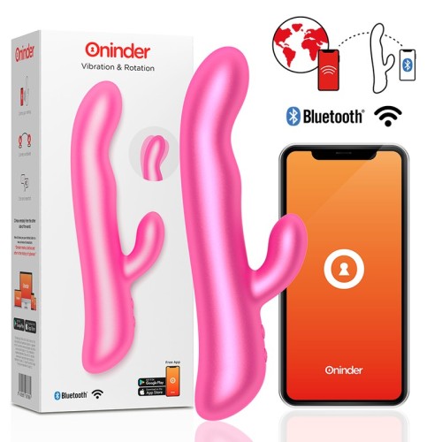 Oslo Vibration and Rotation Rabbit for Ultimate Pleasure