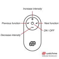 Universal Remote Control for Toys