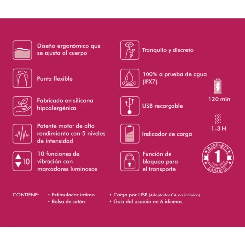 Expositor de 6 Masajeadores Íntimos Shunga