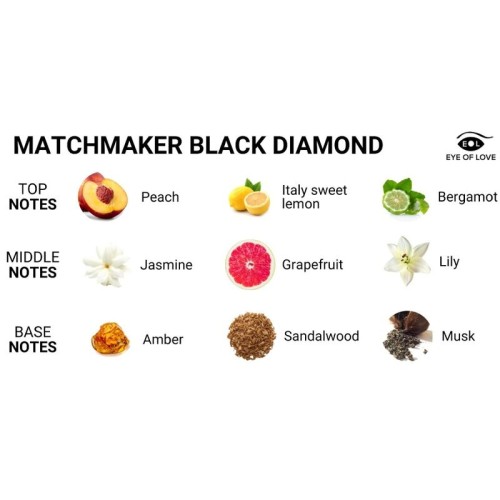Vela De Masaje MATCHMAKER para Máxima Relajación