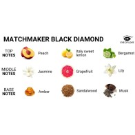 Vela De Masaje MATCHMAKER para Máxima Relajación