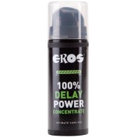 Concentrated Delay Gel for Extended Pleasure