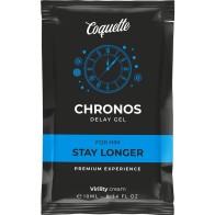 Coquette Chic Desire Pocket Chronos Delay Gel for Him 10 ml