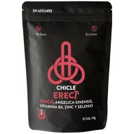 Erect Chewing Gum for Enhanced Erections