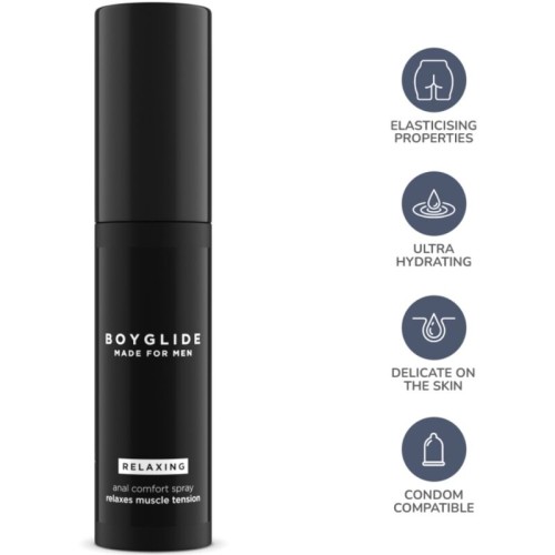 Boyglide Anal Relaxing Spray