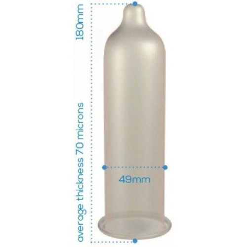 Preservativos Ajustado Trim 144 Unidades
