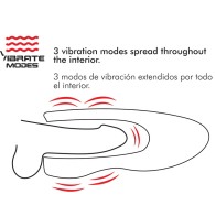 Masturbador SPIN-X Placentero Con Calor