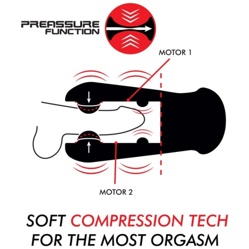 Jango Compression and Vibration Masturbator - Ultimate Pleasure
