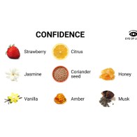 Confidence Pheromone Perfume for Men