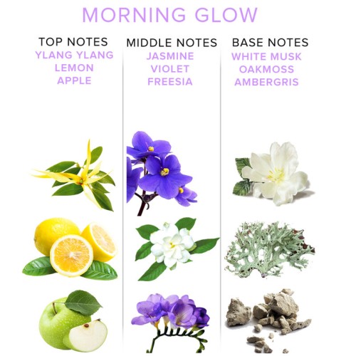 Eol Phr Deluxe Pheromone Perfume Morning Glow