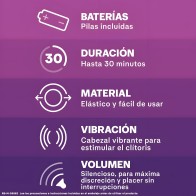 Anillo Vibrador Durex Intense Diablillo