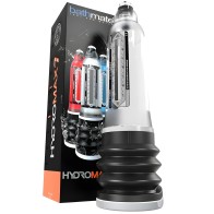 Bomba Aumento Pene Hydromax 7