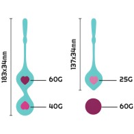 Deva Pelvic Training Set