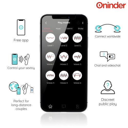 Oninder Cute - Love Bunny G-Spot and Clitoral Vibrator - Free Global App