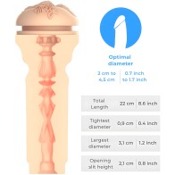 Kiiroo Feel Molly Stewart Stroker