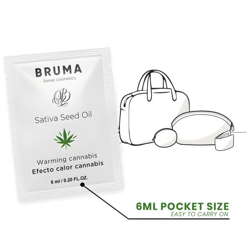 Warming Gel with Cannabis Flavor