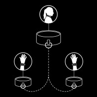 Fetish Submissive - Collar Y Esposas Cuero Vegano Con Forro De Neopreno