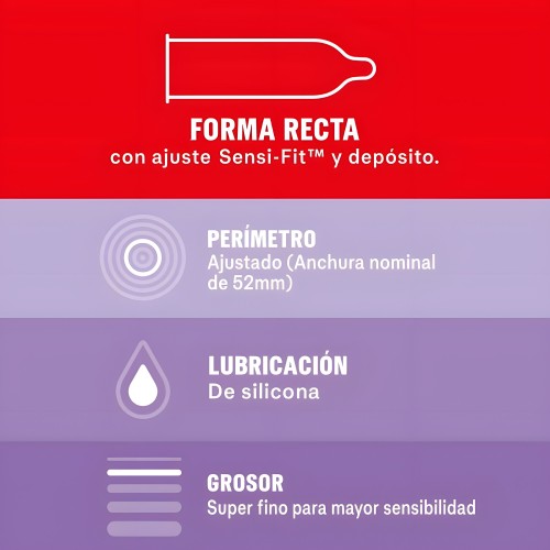 Durex - Sensitivo Contacto Total 12 Unidades