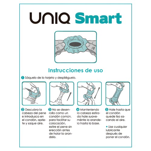 Smart Preservativos Pre-erección Sin Latex 3 Unidades