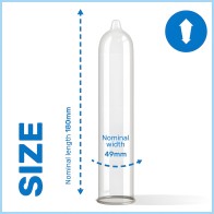 Pasante Trim Slim Condoms