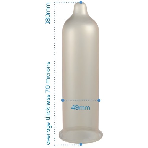 Pasante Trim Adjusted Condom 144 Units