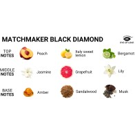 Perfume Feromonas Matchmaker Black Diamond