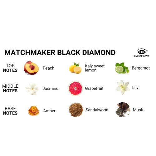 Matchmaker Black Diamond Perfume con Feromonas para Hombres de Eye Of Love