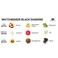 Matchmaker Black Diamond Perfume con Feromonas para Hombres de Eye Of Love
