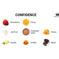 Eye Of Love Pheromone Perfume 10 ml - Confidence