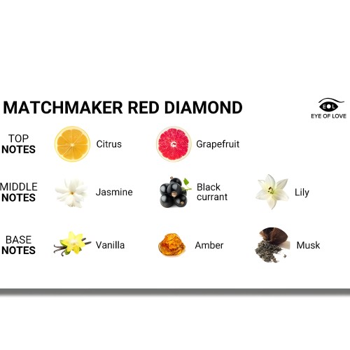 Matchmaker Red Diamond Perfume Feromonas Para Mujeres 30 Ml