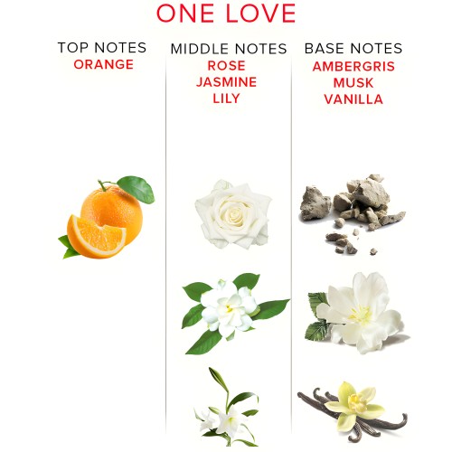Eye Of Love EOL Pheromone Perfume 10 Ml One Love