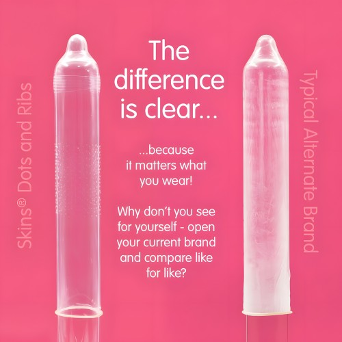 Skins Dots & Ribs Premium Condoms