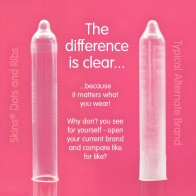 Skins Dots & Ribs Premium Condoms