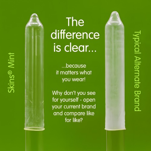 Preservativos Premium Sabor Menta Skins