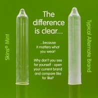 Skins Premium Mint Flavor Condoms