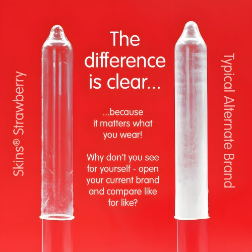 Preservativos Premium Sabor Fresa Skins