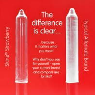 Preservativos Premium Sabor Fresa Skins