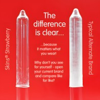 Skins Premium Strawberry Flavored Condoms