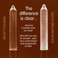 Chocolate Flavor Premium Condoms