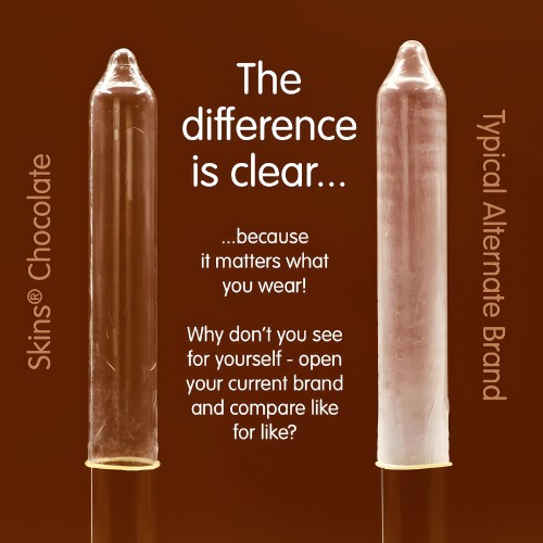 - Preservativos Premium Sabor Chocolate Pack 8